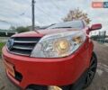 Червоний Джилі МК Крос, об'ємом двигуна 1.5 л та пробігом 8 тис. км за 5200 $, фото 9 на Automoto.ua
