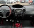 Красный Джили МК Кросс, объемом двигателя 1.5 л и пробегом 84 тыс. км за 2990 $, фото 11 на Automoto.ua