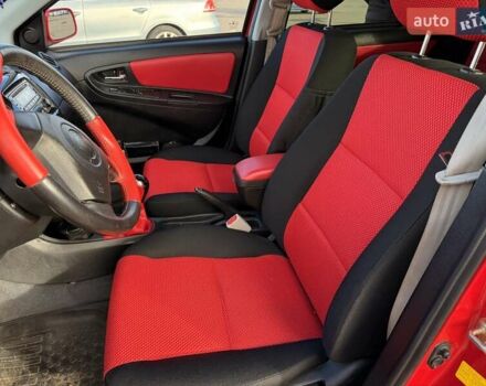 Красный Джили МК Кросс, объемом двигателя 1.5 л и пробегом 28 тыс. км за 4500 $, фото 9 на Automoto.ua