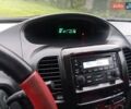 Червоний Джилі МК Крос, об'ємом двигуна 1.5 л та пробігом 83 тис. км за 2350 $, фото 3 на Automoto.ua