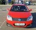Красный Джили МК Кросс, объемом двигателя 1.5 л и пробегом 40 тыс. км за 5500 $, фото 1 на Automoto.ua