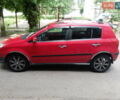 Джили МК Кросс 2014 в Запорожье на Automoto.ua Красный Джили МК Кросс, объемом двигателя 1.47 л и пробегом 195 тыс. км за 3500 $, фото 2 на Automoto.ua