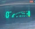 Красный Джили МК Кросс, объемом двигателя 1.5 л и пробегом 101 тыс. км за 3999 $, фото 13 на Automoto.ua