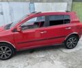 Красный Джили МК Кросс, объемом двигателя 1.5 л и пробегом 28 тыс. км за 4300 $, фото 5 на Automoto.ua