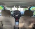 Джили МК Кросс, объемом двигателя 1.5 л и пробегом 160 тыс. км за 3300 $, фото 9 на Automoto.ua