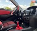 Джили МК Кросс, объемом двигателя 1.5 л и пробегом 50 тыс. км за 5500 $, фото 18 на Automoto.ua