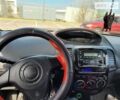 Джилі МК Крос, об'ємом двигуна 1.5 л та пробігом 83 тис. км за 3600 $, фото 9 на Automoto.ua