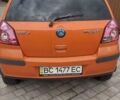 Джилі МК Крос, об'ємом двигуна 1.5 л та пробігом 150 тис. км за 1950 $, фото 3 на Automoto.ua