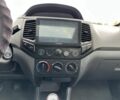 Серый Джили МК Кросс, объемом двигателя 1.5 л и пробегом 230 тыс. км за 2500 $, фото 14 на Automoto.ua