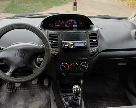 Серый Джили МК Кросс, объемом двигателя 1.5 л и пробегом 90 тыс. км за 2900 $, фото 8 на Automoto.ua