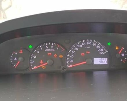 Серый Джили МК Кросс, объемом двигателя 1.5 л и пробегом 90 тыс. км за 2900 $, фото 18 на Automoto.ua