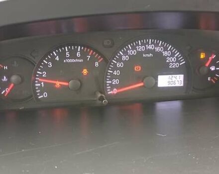 Серый Джили МК Кросс, объемом двигателя 1.5 л и пробегом 90 тыс. км за 2900 $, фото 19 на Automoto.ua