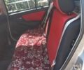Серый Джили МК Кросс, объемом двигателя 1.5 л и пробегом 880 тыс. км за 3000 $, фото 2 на Automoto.ua
