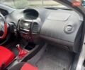 Сірий Джилі МК Крос, об'ємом двигуна 1.5 л та пробігом 80 тис. км за 2500 $, фото 12 на Automoto.ua