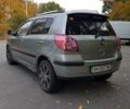 Серый Джили МК Кросс, объемом двигателя 1.5 л и пробегом 150 тыс. км за 1900 $, фото 3 на Automoto.ua