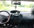 Сірий Джилі МК Крос, об'ємом двигуна 1.5 л та пробігом 106 тис. км за 3400 $, фото 13 на Automoto.ua