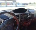 Серый Джили МК Кросс, объемом двигателя 1.5 л и пробегом 150 тыс. км за 2000 $, фото 8 на Automoto.ua
