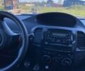 Серый Джили МК Кросс, объемом двигателя 1.5 л и пробегом 93 тыс. км за 2200 $, фото 20 на Automoto.ua