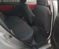 Серый Джили МК Кросс, объемом двигателя 1.5 л и пробегом 150 тыс. км за 1900 $, фото 26 на Automoto.ua