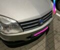 Серый Джили МК Кросс, объемом двигателя 1.5 л и пробегом 100 тыс. км за 3500 $, фото 9 на Automoto.ua