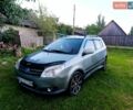 Сірий Джилі МК Крос, об'ємом двигуна 1.5 л та пробігом 155 тис. км за 2550 $, фото 1 на Automoto.ua