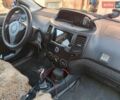 Синій Джилі МК Крос, об'ємом двигуна 1.49 л та пробігом 78 тис. км за 3600 $, фото 20 на Automoto.ua