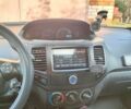 Синій Джилі МК Крос, об'ємом двигуна 1.49 л та пробігом 78 тис. км за 3600 $, фото 12 на Automoto.ua