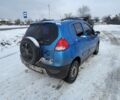 Синій Джилі МК Крос, об'ємом двигуна 1.3 л та пробігом 160 тис. км за 1100 $, фото 6 на Automoto.ua