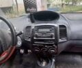 Джилі МК Крос 2012 у Києві на Automoto.ua Помаранчевий Джилі МК Крос, об'ємом двигуна 1.5 л та пробігом 198 тис. км за 2000 $, фото 1 на Automoto.ua