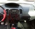 Джили МК Кросс 2012 в Киеве на Automoto.ua Оранжевый Джили МК Кросс, объемом двигателя 1.5 л и пробегом 123 тыс. км за 4000 $, фото 1 на Automoto.ua