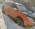 Оранжевый Джили МК Кросс, объемом двигателя 1.5 л и пробегом 240 тыс. км за 2200 $, фото 1 на Automoto.ua