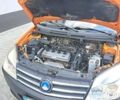 Помаранчевий Джилі МК Крос, об'ємом двигуна 1.5 л та пробігом 120 тис. км за 3200 $, фото 8 на Automoto.ua