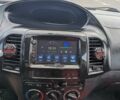 Оранжевый Джили МК Кросс, объемом двигателя 1.5 л и пробегом 173 тыс. км за 3300 $, фото 9 на Automoto.ua