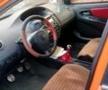 Оранжевый Джили МК Кросс, объемом двигателя 1.5 л и пробегом 85 тыс. км за 3600 $, фото 13 на Automoto.ua