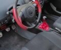 Оранжевый Джили МК Кросс, объемом двигателя 1.5 л и пробегом 83 тыс. км за 3800 $, фото 14 на Automoto.ua