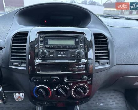 Помаранчевий Джилі МК Крос, об'ємом двигуна 1.5 л та пробігом 89 тис. км за 4100 $, фото 29 на Automoto.ua