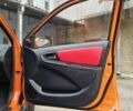 Оранжевый Джили МК Кросс, объемом двигателя 1.5 л и пробегом 121 тыс. км за 4500 $, фото 17 на Automoto.ua