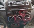 Оранжевый Джили МК Кросс, объемом двигателя 1.5 л и пробегом 140 тыс. км за 3000 $, фото 5 на Automoto.ua