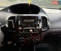Оранжевый Джили МК Кросс, объемом двигателя 1.5 л и пробегом 90 тыс. км за 2499 $, фото 14 на Automoto.ua