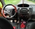 Оранжевый Джили МК Кросс, объемом двигателя 1.5 л и пробегом 52 тыс. км за 5100 $, фото 4 на Automoto.ua
