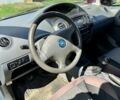 Белый Джили МК, объемом двигателя 1.6 л и пробегом 0 тыс. км за 1600 $, фото 5 на Automoto.ua