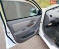 Белый Джили МК, объемом двигателя 1.59 л и пробегом 276 тыс. км за 1850 $, фото 16 на Automoto.ua