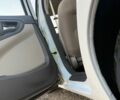 Белый Джили МК, объемом двигателя 1.6 л и пробегом 7 тыс. км за 4150 $, фото 19 на Automoto.ua