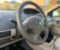Белый Джили МК, объемом двигателя 1.6 л и пробегом 7 тыс. км за 4150 $, фото 11 на Automoto.ua