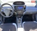 Білий Джилі МК, об'ємом двигуна 1.5 л та пробігом 150 тис. км за 2800 $, фото 13 на Automoto.ua