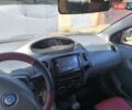 Черный Джили МК, объемом двигателя 1.59 л и пробегом 123 тыс. км за 2700 $, фото 1 на Automoto.ua