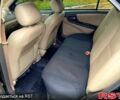 Чорний Джилі МК, об'ємом двигуна 1.6 л та пробігом 115 тис. км за 2550 $, фото 6 на Automoto.ua