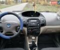 Черный Джили МК, объемом двигателя 1.59 л и пробегом 115 тыс. км за 2550 $, фото 2 на Automoto.ua
