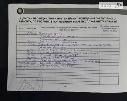 Черный Джили МК, объемом двигателя 1.6 л и пробегом 141 тыс. км за 2650 $, фото 24 на Automoto.ua