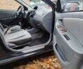 Черный Джили МК, объемом двигателя 1.59 л и пробегом 184 тыс. км за 1950 $, фото 19 на Automoto.ua